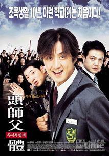 头师傅一体在线观看,在线观看，笑料横生的奇幻之旅  第1张